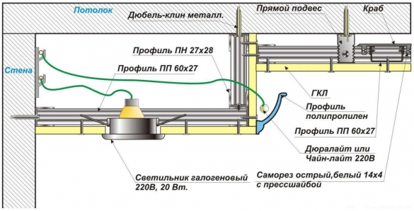 gipsopotol2