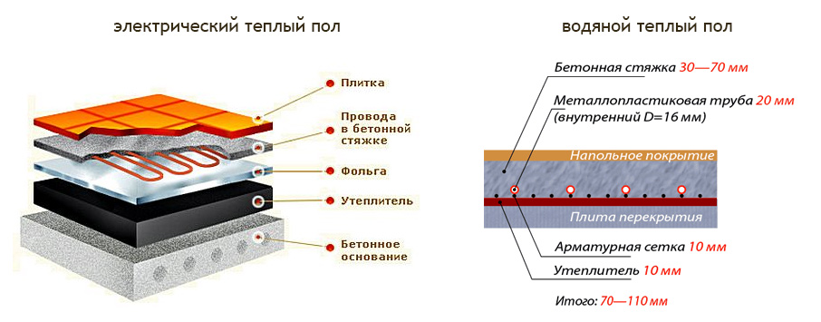 tepliypol1
